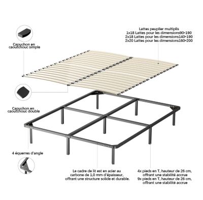 Ensemble Matelas à ressorts +Sommier à Lattes sur Pieds, 160x200cm, Epaisseur du Matelas 20cm