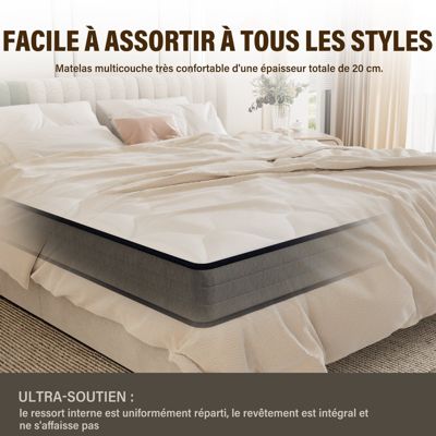 Ensemble Matelas à ressorts +Sommier à Lattes sur Pieds, 160x200cm, Epaisseur du Matelas 20cm