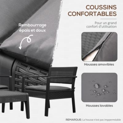 Ensemble salon de jardin 4 places 4 pcs style yachting coussins déhoussables table basse métal époxy résine tressée anthracite