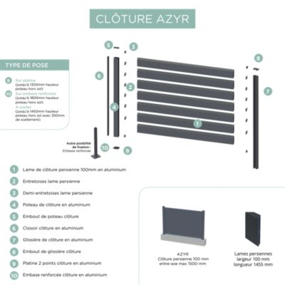 Entretoise vendue par 10 pour clôture Belty lame persienne gris 7016