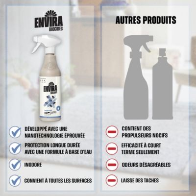 Envira Spray Anti-Puces Pack Avantage - Protection Rapide et Efficace 4 X 500ML