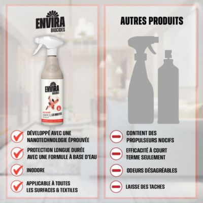 Envira Spray Multi-Insectes avec Pulvérisateur à Pression - Protection Rapide et Efficace 5X5L + Pulvérisateur