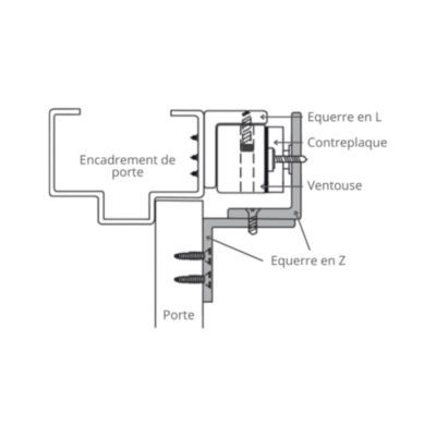 Equerre de fixation en z pour ventouse électromagnétique étanche en applique - 500 kg