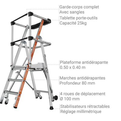 Escabeau PIRL 3 marches - Hauteur max. de travail 2,70m - 2274113