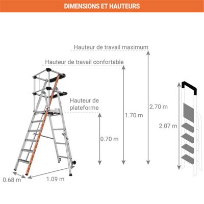 Escabeau PIRL 3 marches - Hauteur max. de travail 2.70m - 2274153