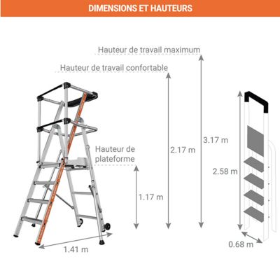 Escabeau PIRL 5 marches - Hauteur max. de travail 3.17m - 2274105
