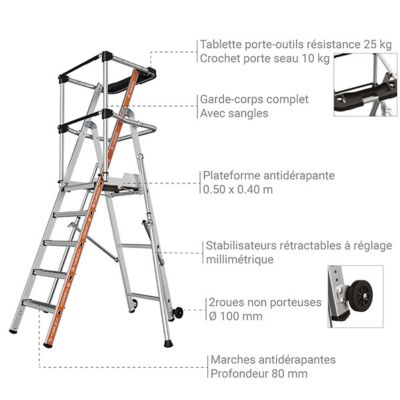 Escabeau PIRL 5 marches - Hauteur max. de travail 3.17m - 2274105