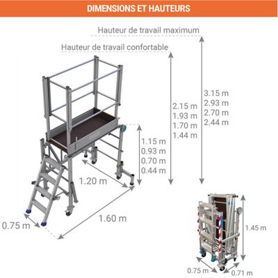 Escabeau PIRL roulant - Hauteur de travail maximum 3.15m - PIRLNMP