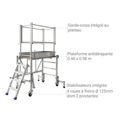 Escabeau PIRL roulant - Hauteur de travail maximum 3.15m - PIRLNMP