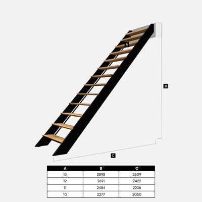 Escalier bois droit noir avec garde-corps à LED intégrées, Spectra KORDO