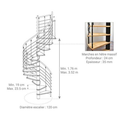 Sitemapcdatahttpsmixel Thicoipeinfoescalier Colimacon 120