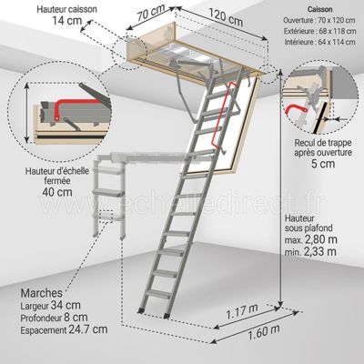 Escalier escamotable avec trappe de 70x120cm - Isolation renforcée ...
