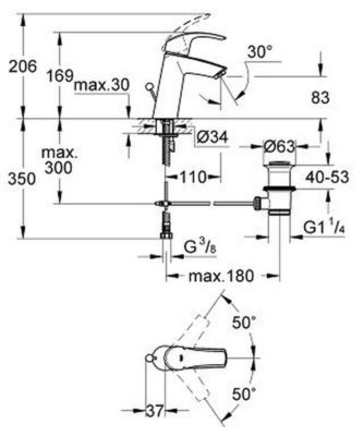 Eurosmart Mitigeur monocommande 1/2" Lavabo Taille M, Chrome (G-23322001)