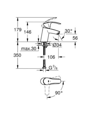 Eurosmart Set Mitigeur lavabo Taille S + Bonde clic clac Grohe pour lavabo avec trop-plein (32154002-CLICCLAC)