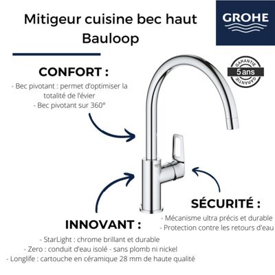Evier 2 bacs VILLEROY ET BOCH Nestor Plus + Mitigeur cuisine bec haut GROHE Bauloop