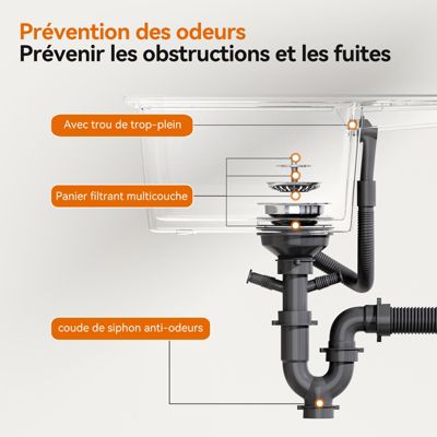 Evier Cuisine en Granit 57x45 cm Évier en quartz Blanc, 1 bac encastrable de, Lavabo 1 bac + Kit de Vidage - HOROW
