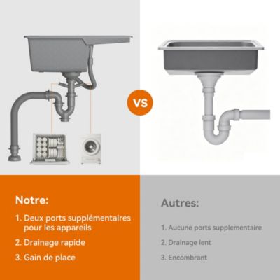 Evier Cuisine en Granit 57x45 cm Évier en quartz gris , 1 bac encastrable de, Lavabo 1 bac + Kit de Vidage - HOROW