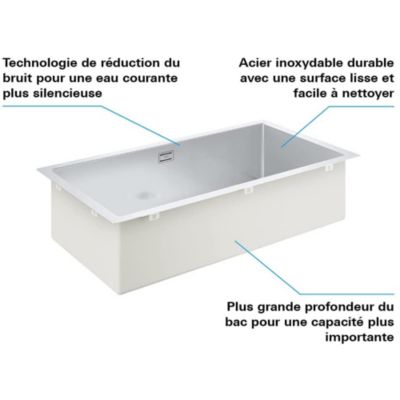 Evier à encastrer 1 bac GROHE K700 acier inoxydable Quickfix XXL