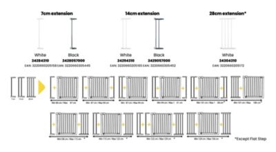 Extension barrière de sécurité en métal blanc 7 cm