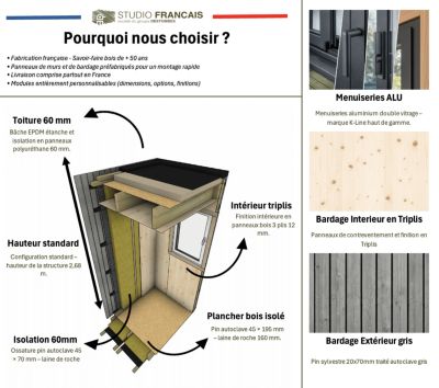 Extension bois traité autoclave en bois 4,4 x 2,4 x 2,7 m avec plancher isolé / menuiseries alu k-line