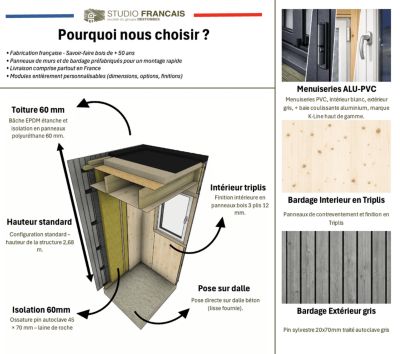 Extension bois traité autoclave en bois 4,4 x 2,4 x 2,7 m