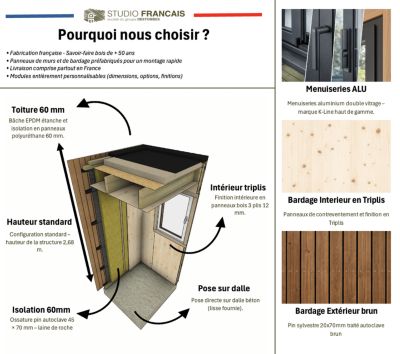 Extension bois traité autoclave en bois 4,4 x 3,5 x 2,7 m / menuiseries alu k-line