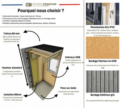 Extension bois traité autoclave en bois 4,4 x 3,5 x 2,7 m