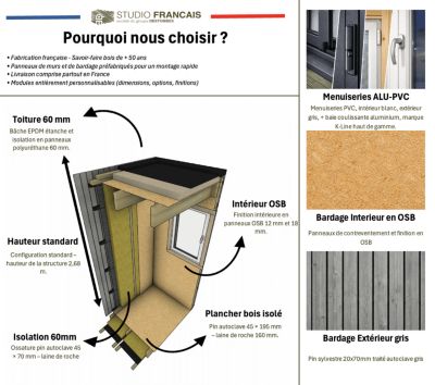 Extension bois traité autoclave en bois 5,5 x 3,5 x 2,7 m avec plancher isolé