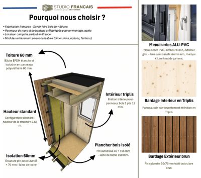Extension bois traité autoclave en bois 5,5 x 3,5 x 2,7 m avec plancher isolé