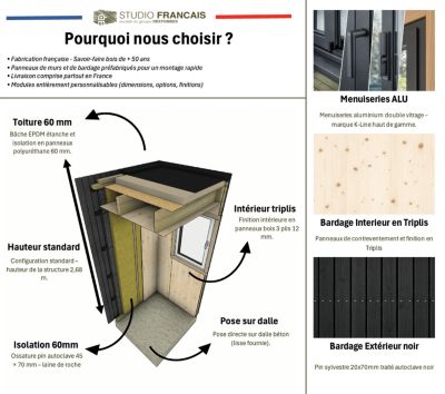 Extension bois traité autoclave en bois 5,5 x 3,5 x 2,7 m / menuiseries alu k-line