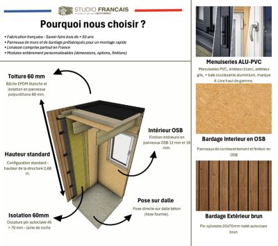 Extension maison en bois en bois 5,5 x 3,5 x 2,7 m