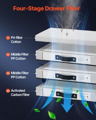 Extracteur fumee soudure 275W, absorbeur sans balais 2 tuyaux, aspiration 380 m3/h