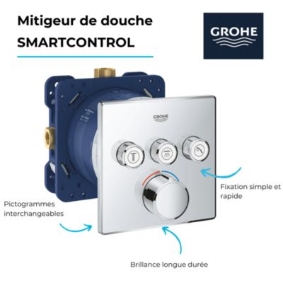 Façade mitigeur thermostatique encastrable GROHE Grohtherm + corps encastré GROHE Rapido Smartbox