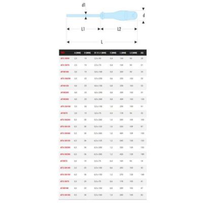 FACOM Tournevis Protwist Plat 2 x 75 Lame Fraisée - AT2X75