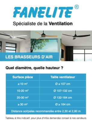Fanelite - Ventilateur de plafond 132 cm imitation bois TOBAGO - Moteur DC 38W - Télécommande - Wifi - Très silencieux