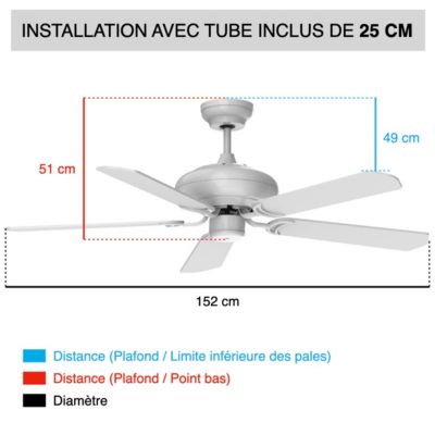 Fanelite - Ventilateur de plafond 152 cm ALIZE - Moteur DC 38W - Télécommande - Wifi&Contrôles vocaux - 5 pales - Très silencieux