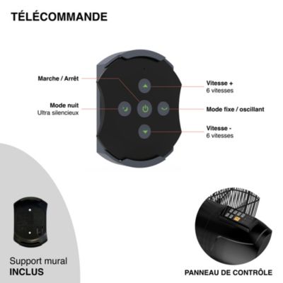 Fanelite - Ventilateur mural FW65-DC - Moteur DC - Hélice 65 cm - 6 vitesses - Oscillant ou fixe - Pro - Très fort débit d'air