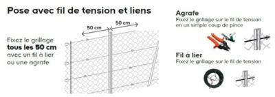 Fil à lier Blooma en acier coloris argent Ø.1,10 mm x L.50 m