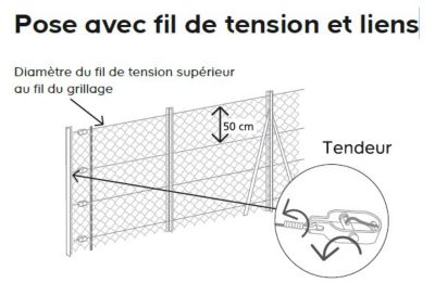 Fil de tension Blooma en acier coloris vert Ø.2,70 mm x L.100 m