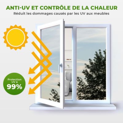 Film adhésif miroir privatif pour fenêtre au mètre - Anti-Regard Anti-UV Anti-Chaleur - 60cmx2m