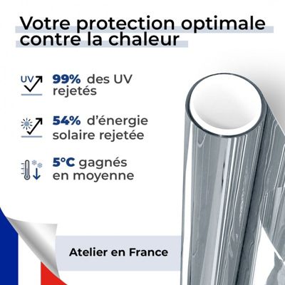 Film anti chaleur fenetre pour simple vitrage bon compromis - bleu clair - 75 cm x 1.5 m - en Rouleau - DIMEXACT
