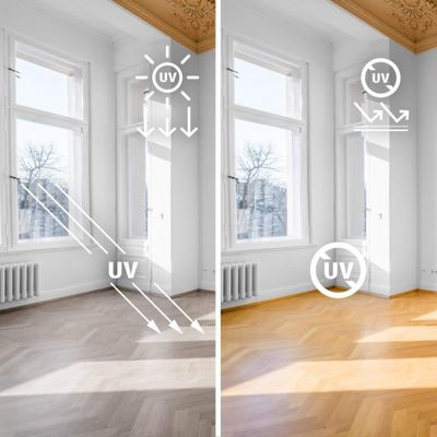 Film anti UV incolore - 152 cm x 5 m - en Rouleau - DIMEXACT