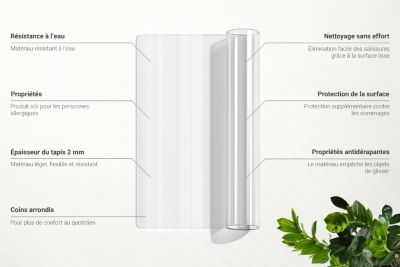Protection D'écran En Verre Trempé Hybride AtFoliX Pour Cubot P20 - Dureté 9H, Anti-rayures Et Anti-chocs