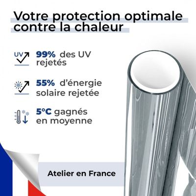Film solaire pour double vitrage bon compromis - bleu clair - 75 cm x 5 m - en Rouleau - DIMEXACT
