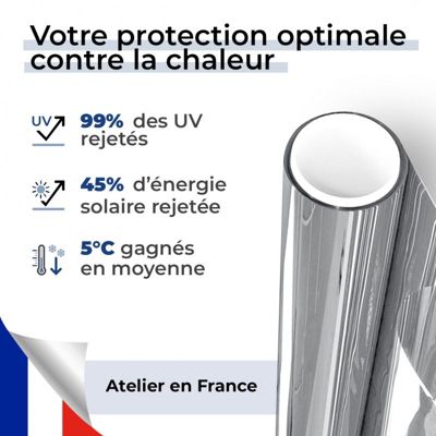 Filtre anti infrarouge pour simple vitrage transparence conservée - champagne - 75 cm x 1.5 m - en Rouleau - DIMEXACT