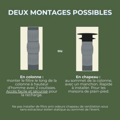 Filtre Anti-Odeurs Epur-100-110 Haute Performance au Charbon Actif Anti-H2S, diametre 100-110mm, Solution Sans Collage,