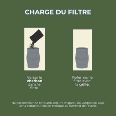 Filtre Anti-Odeurs Epur-100-110 Haute Performance au Charbon Actif Anti-H2S, diametre 100-110mm, Solution Sans Collage,