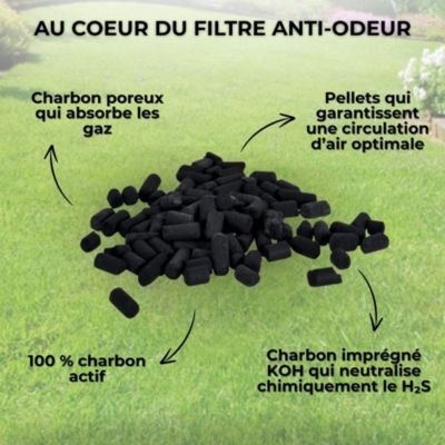 Filtre Anti-Odeurs Epur-100-110 Haute Performance au Charbon Actif Anti-H2S, diametre 100-110mm, Solution Sans Collage