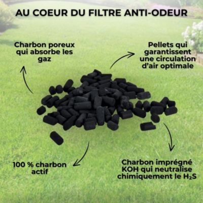 Filtre Anti-Odeurs Haute Performance au Charbon Actif Anti-H2S, Avec Manchon Intégré 100 mm, Solution Sans Collage, Pour Fosse