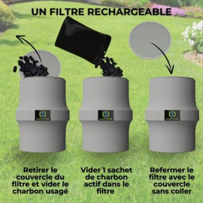 Filtre Anti-Odeurs Haute Performance au Charbon Actif Anti-H2S, diametre 100 mm, Solution Sans Collage, pour Fosse Septique &